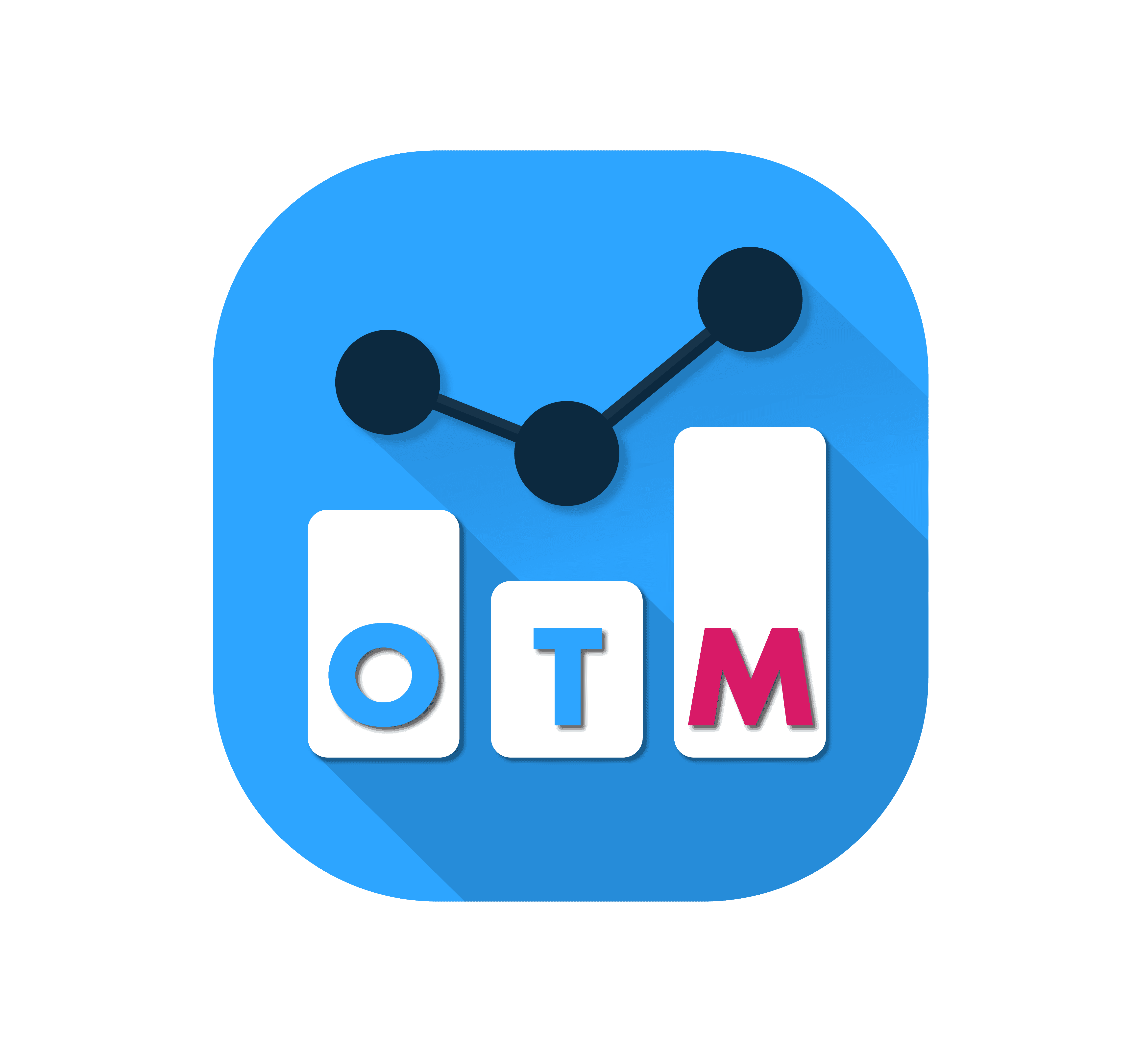 OTM analysis software for volume and delta